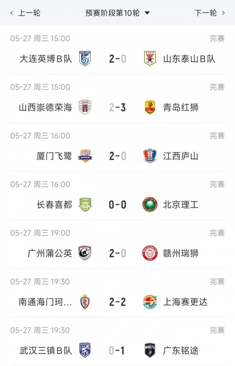 查洛巴谈被征召：不得不提前结束度假，现在还在想办法把钱要回来