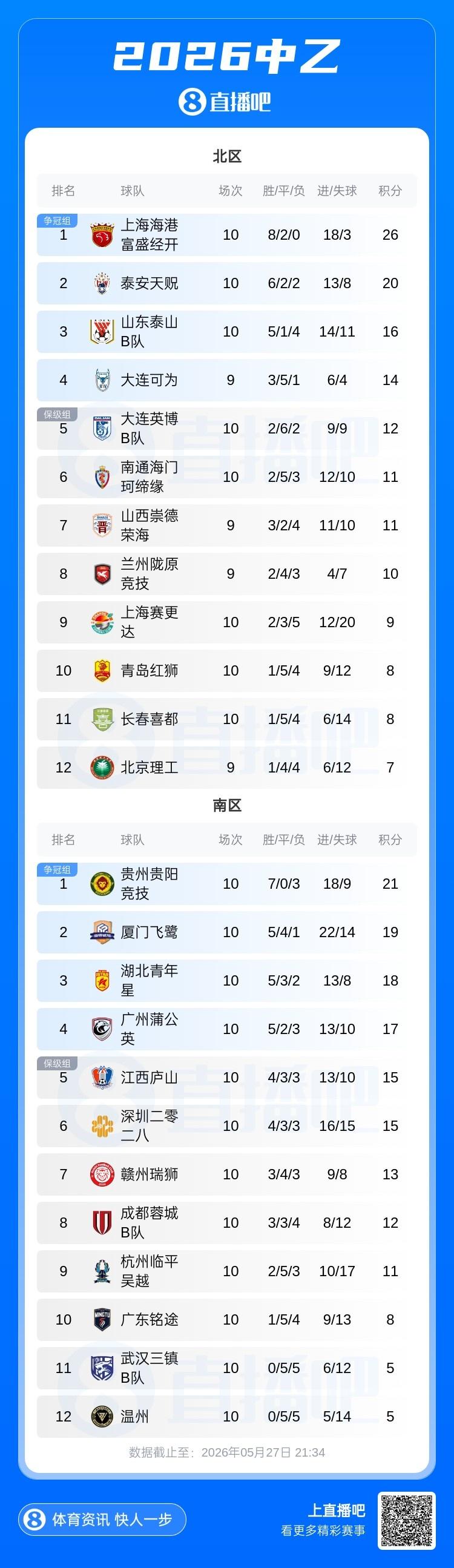 中国女足今晚迎战俄罗斯，米利西奇：国际比赛强度高于国内联赛