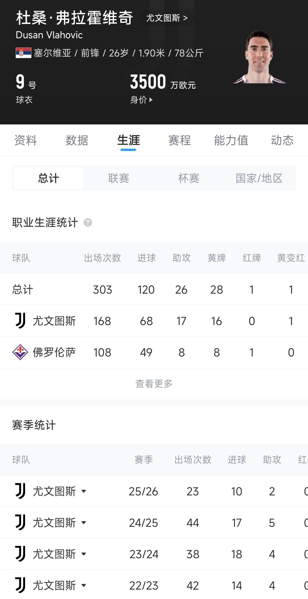 身体状态不佳！赖斯下场后即刻冰敷腘绳肌，此处伤病已困扰他半年