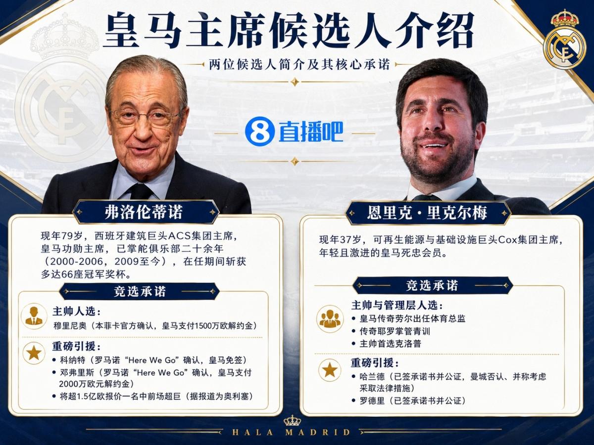 穆尼奥斯4000万！詹俊：红军有预算签迪奥曼德吗？可考虑萨默维尔